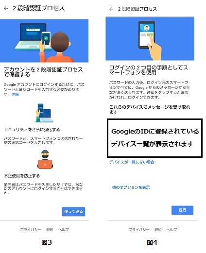 図3 2段階認証をオンにするためのURLの画面と図4 ログイン後の画面